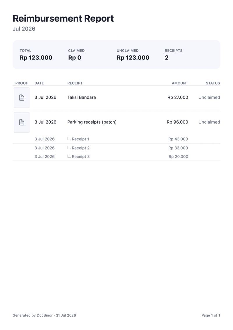 An exported A4 reimbursement report listing receipts with dates, amounts and claim status, totalled at the top.